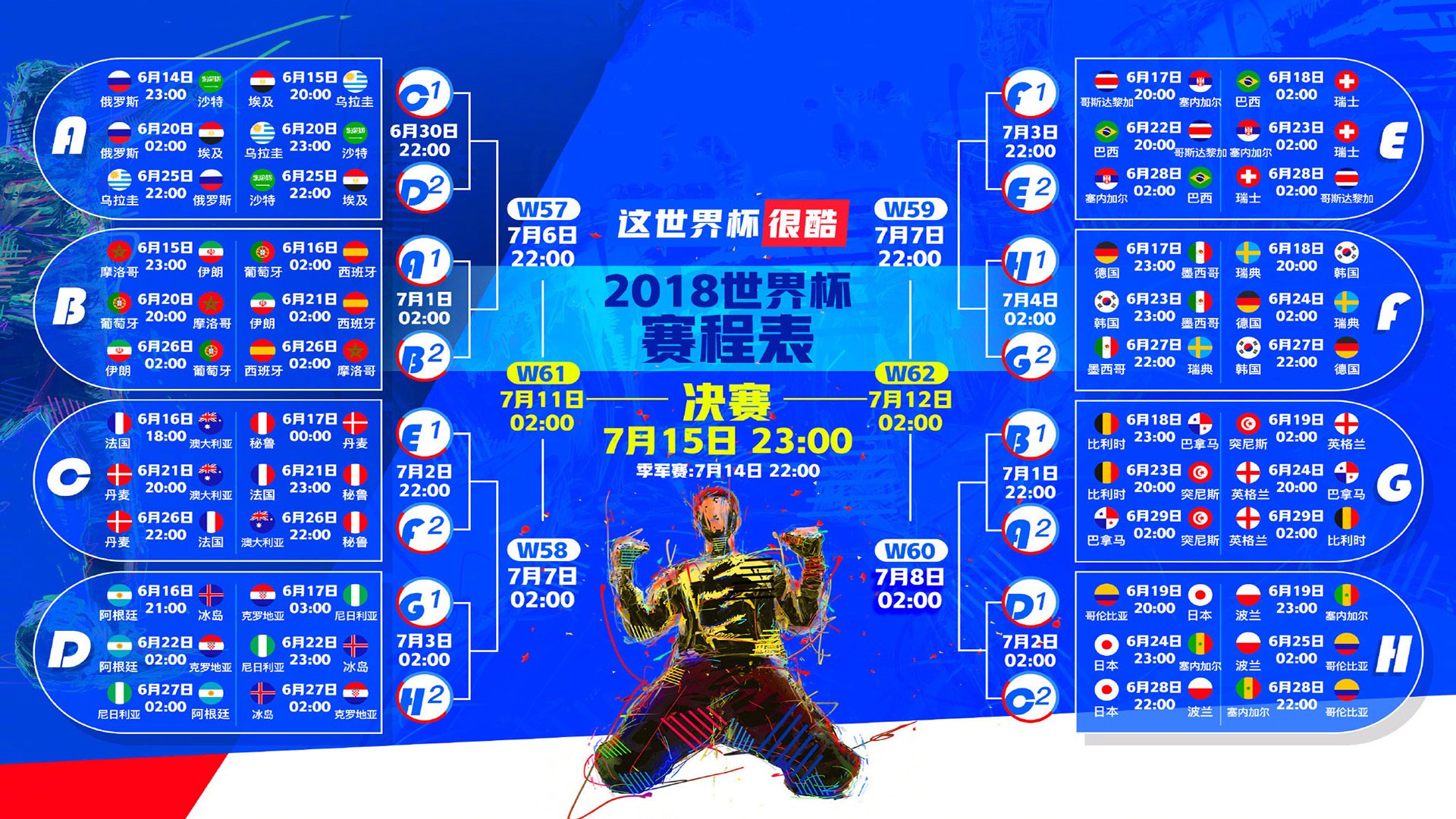 南美双雄会,拉什福德导演惊天逆转,巴西2-1力克乌拉圭抢占A组先机